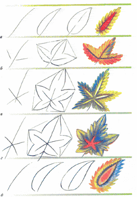 Основи Петриківського розпису